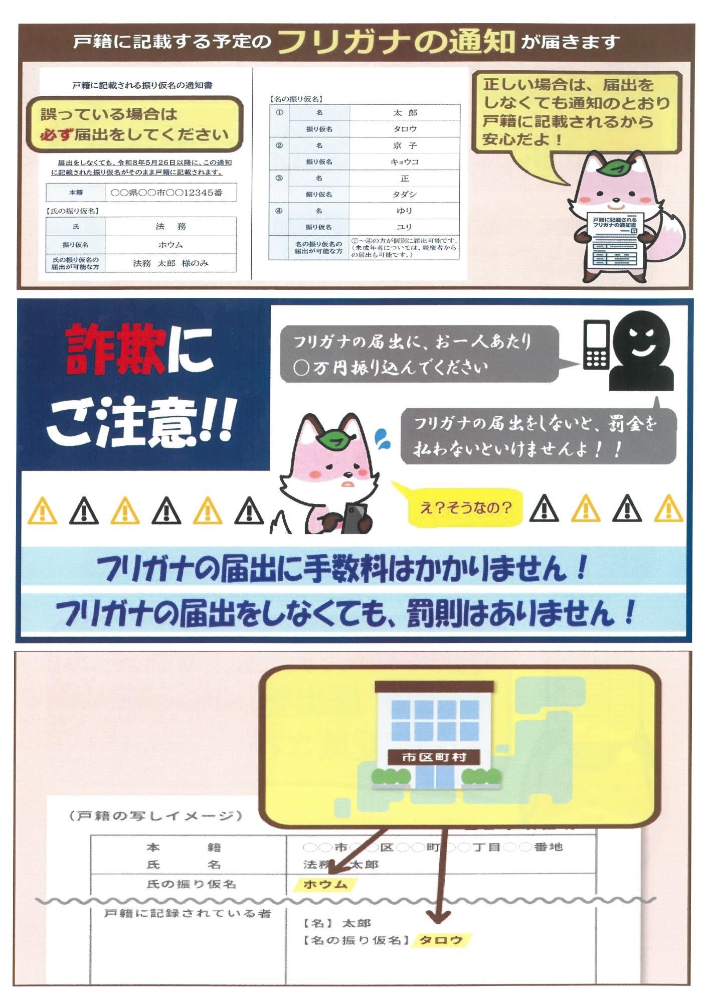 ★詐欺にご注意★フリガナの届出に手数料は掛かりません。