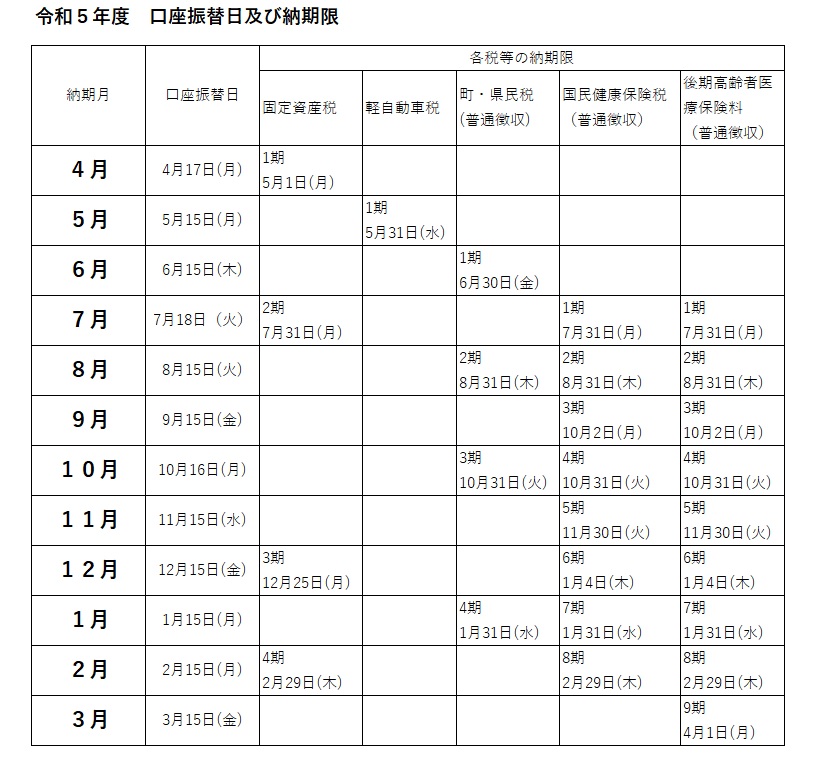 令和5年度税・保険料の口座振替日一覧表