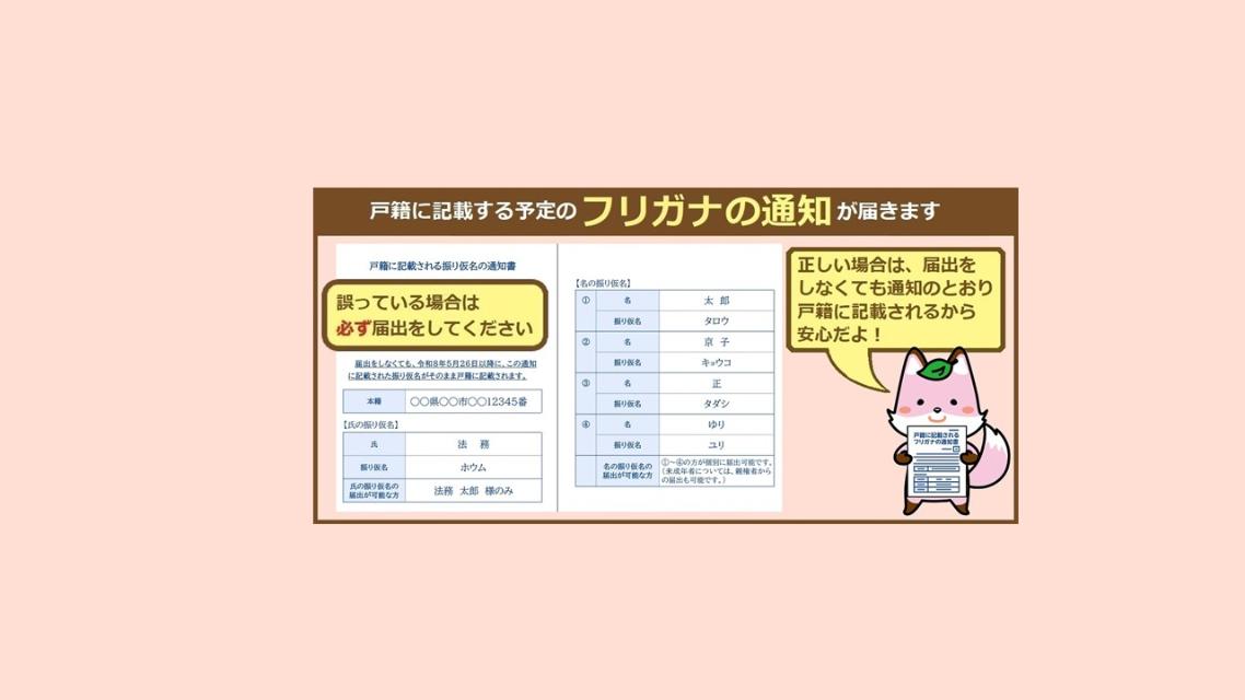 戸籍にふりがなを