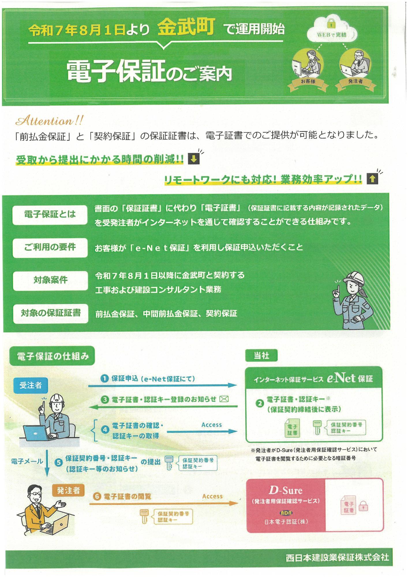 電子保証