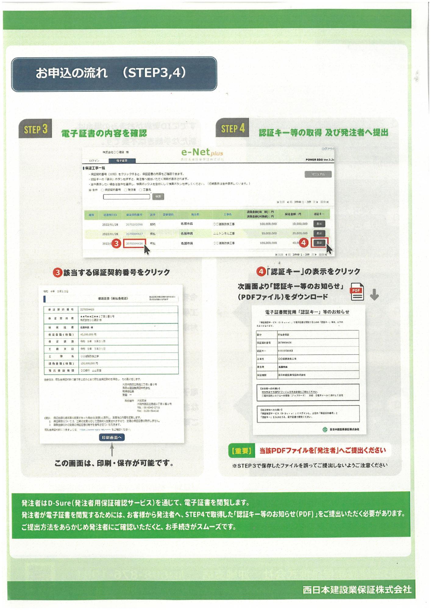 電子保証3