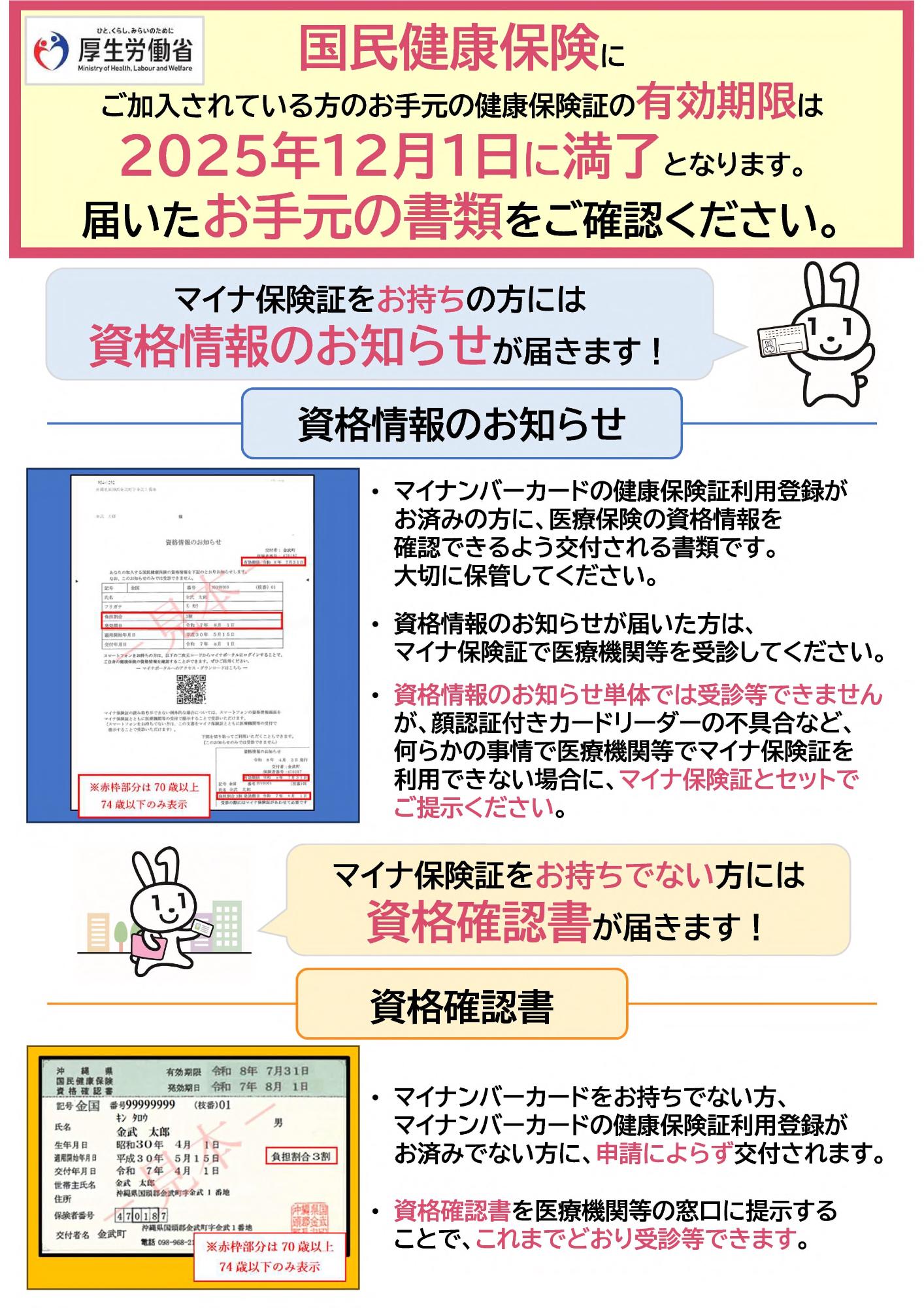 保険者証の有効期限到来に係る各種書類の取扱い等について