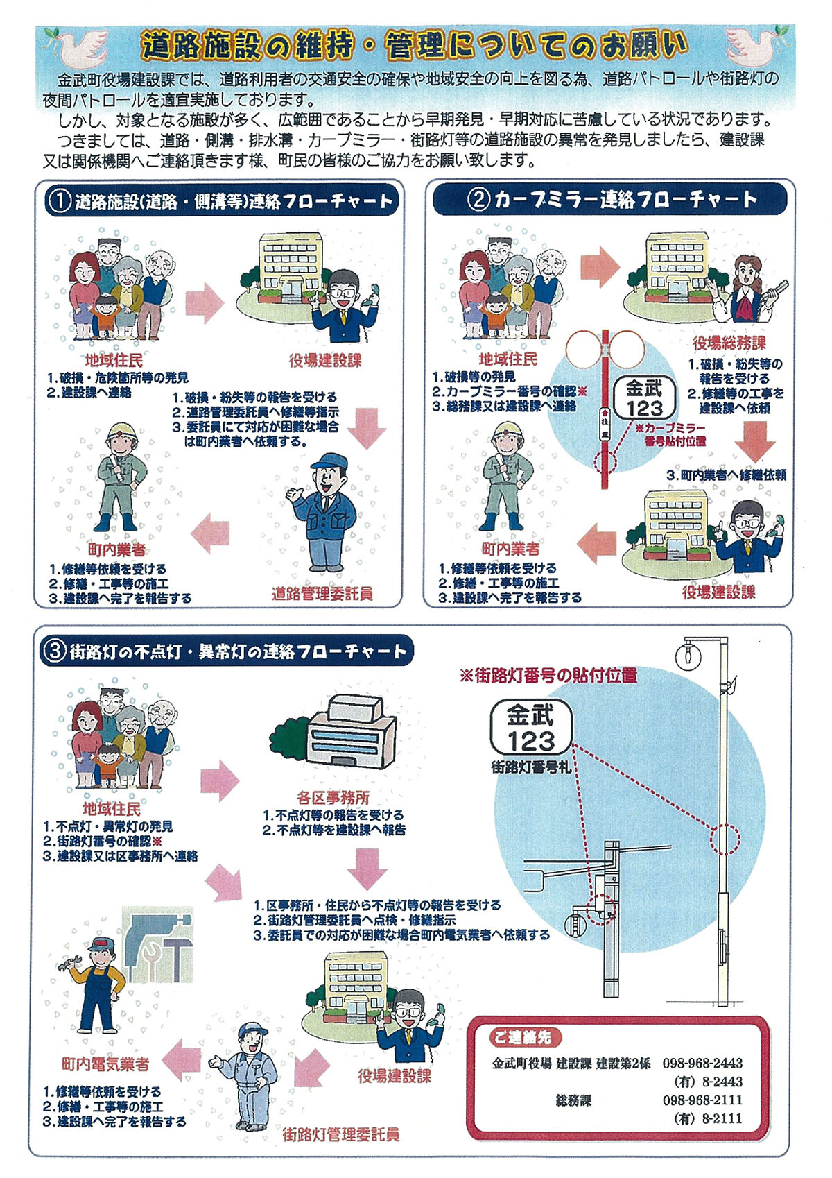 道路施設の維持・管理についてのお願いについてのチラシ